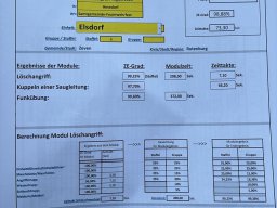 Samtgemeinde Feuerwehrfest 2026